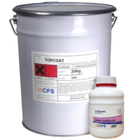 TC86 Polyester Topcoat Clear 20kg