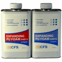 2 Part Polyurethane Foam Part A & Part B 2kg kit