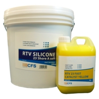 Mould Making Rubbers