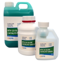 RTV Slow Catalyst (Green)