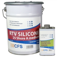RTV 25 Silicone Slow Kit with Green Catalyst 5.25kg
