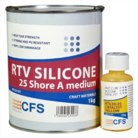 RTV 25 Silicone Fast Kit with Yellow Catalyst 1.05kg