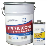 RTV 25 Silicone Fast Kit with Yellow Catalyst 5.25kg